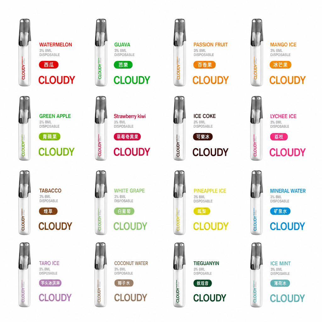 CLOUDY鴨嘴獸 6000口:圖片 2